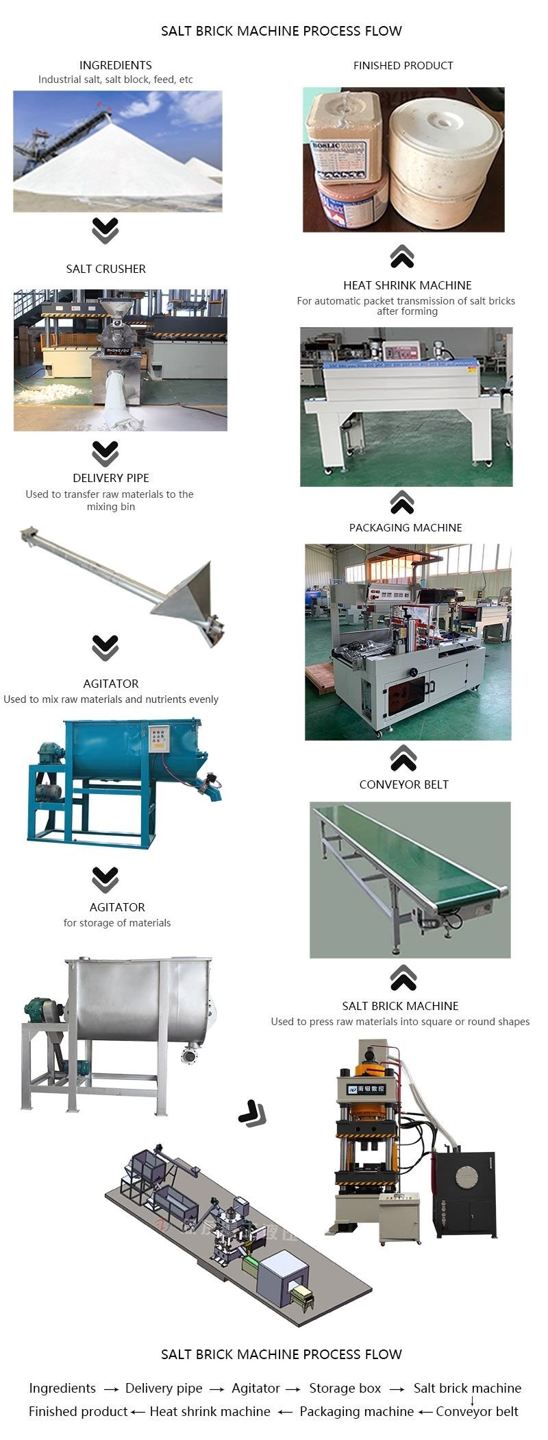 animal salt lick block making machine (10).jpg